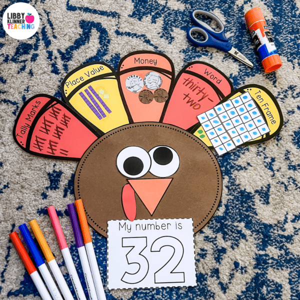 turkey math craft number representation turkey math craft number representation